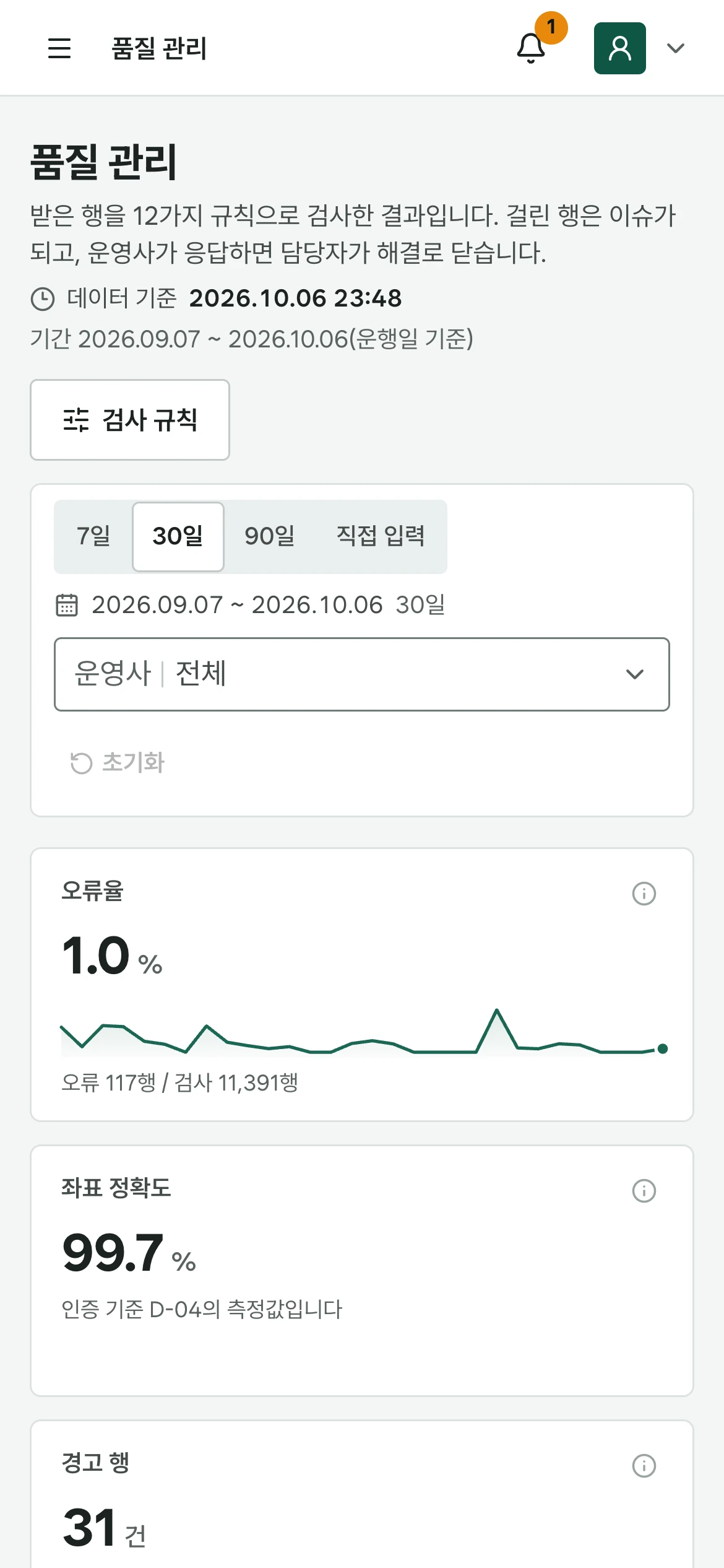 광역콜버스 통합관리 플랫폼 제품 화면