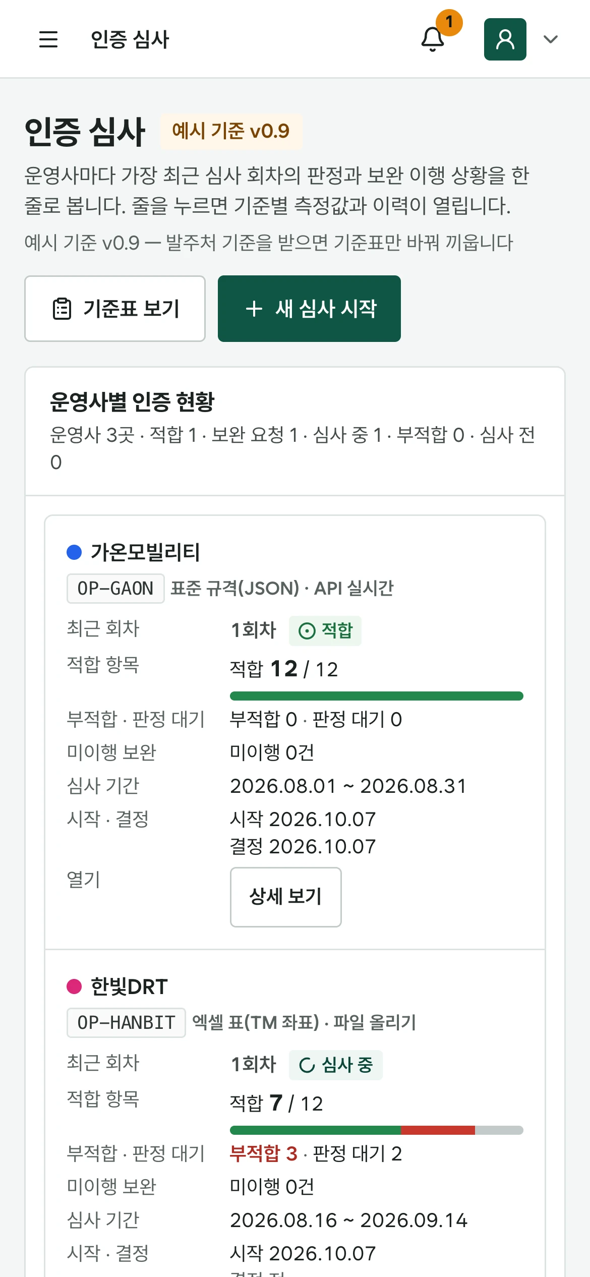 광역콜버스 통합관리 플랫폼 제품 화면