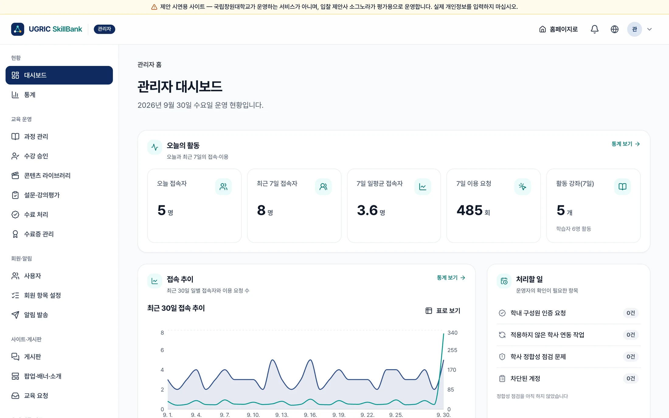 재직자 공동교육 플랫폼 교육 운영 대시보드 · 예시 데이터