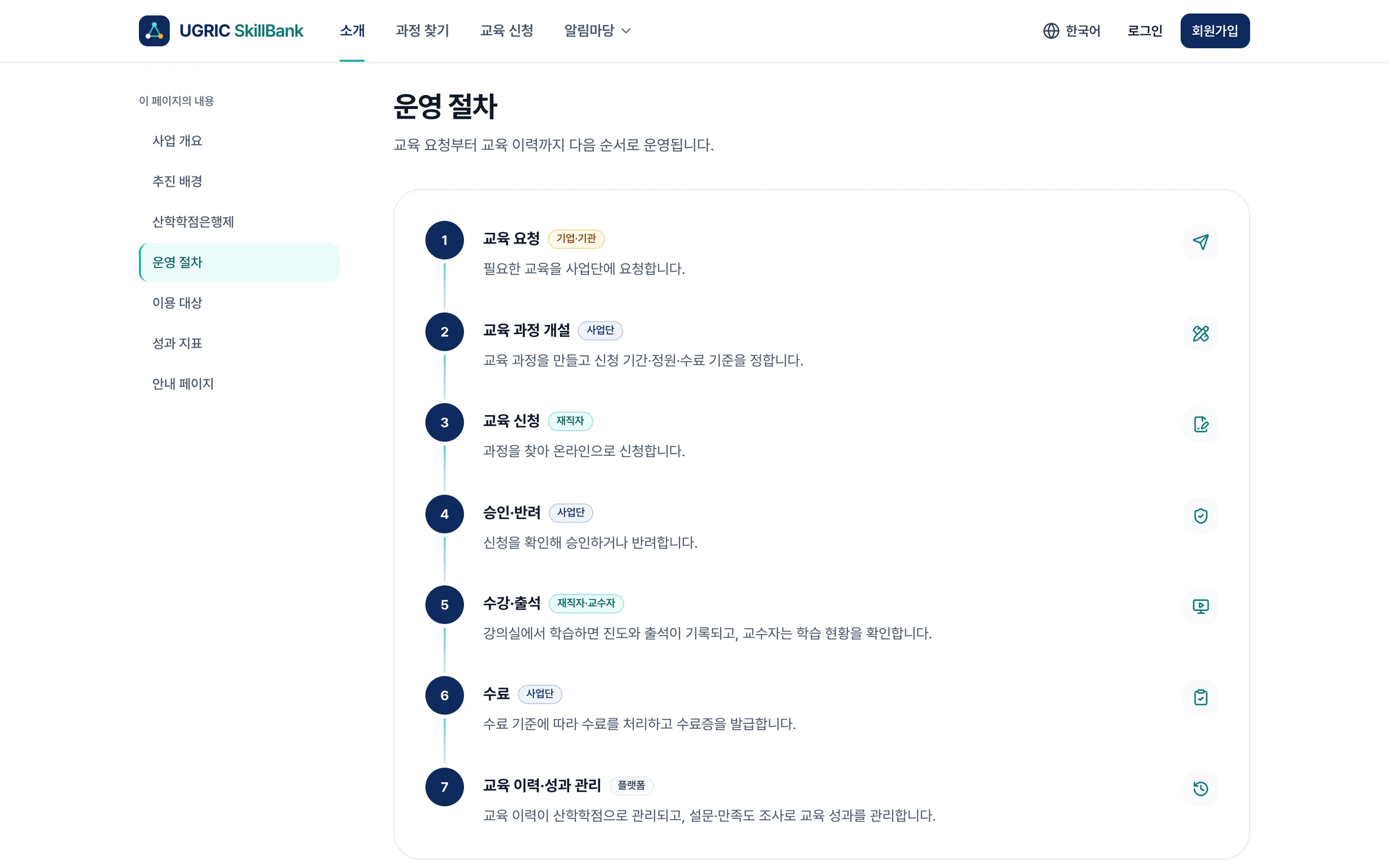 재직자 공동교육 플랫폼 제품 화면