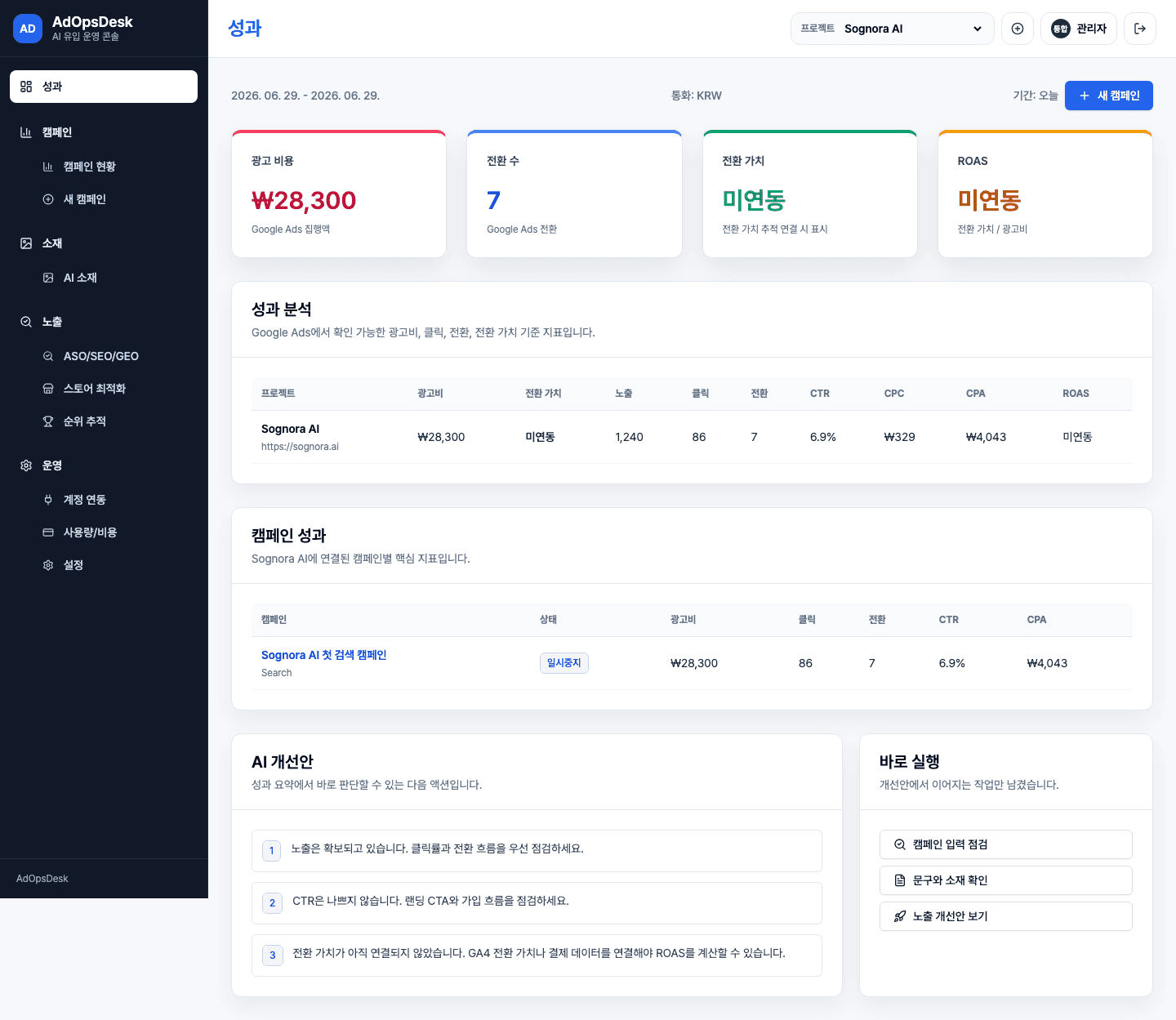AdOpsDesk 성과 분석