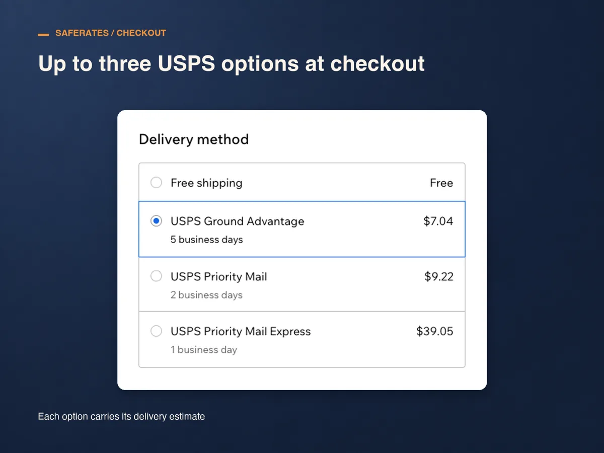 The delivery method list in a Wix checkout, with three USPS options beside a free shipping rule, each with its price and delivery estimate