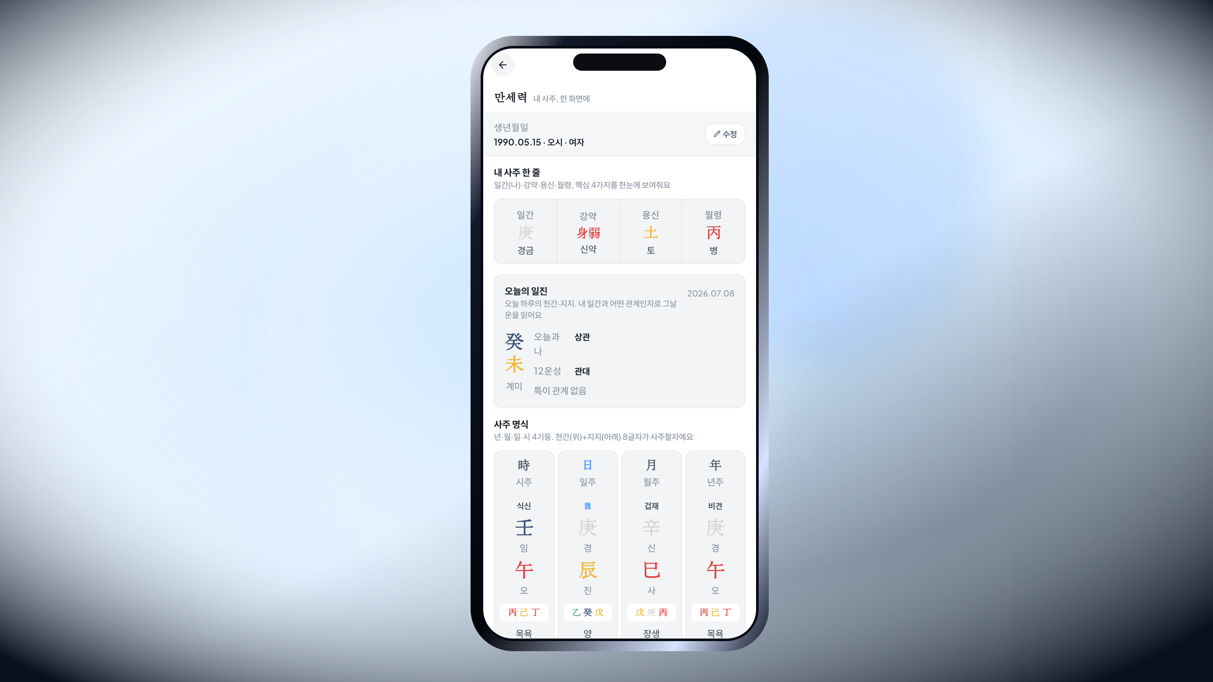 Kedigram 실제 화면 7